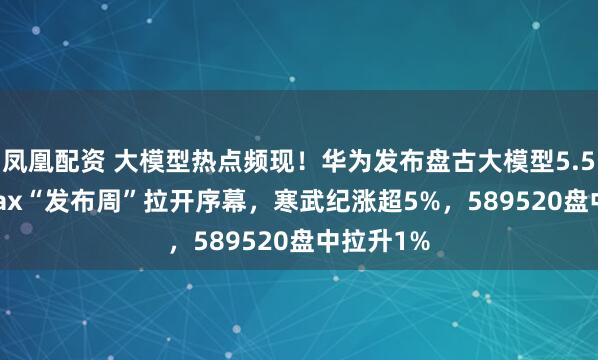 凤凰配资 大模型热点频现！华为发布盘古大模型5.5+MiniMax“发布周”拉开序幕，寒武纪涨超5%，589520盘中拉升1%